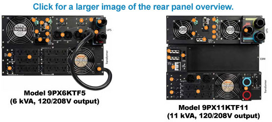 Eaton 9PX UPS - Rear panel overview